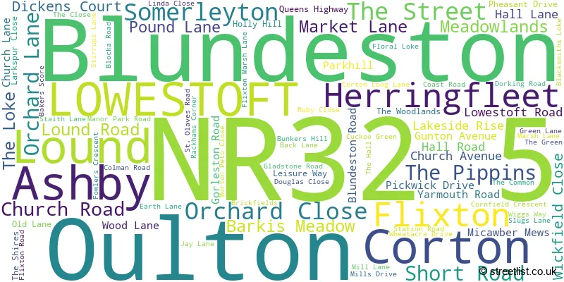 A word cloud for the NR32 5 postcode